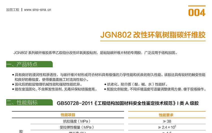 JGN802改性环氧树脂碳纤维胶_01.jpg