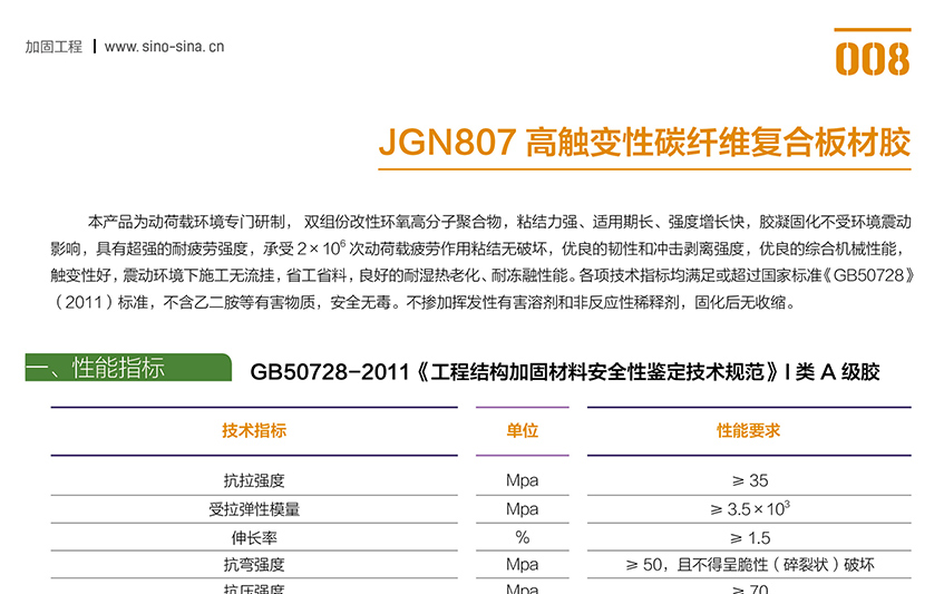 JGN807高触变性碳纤维复合板村胶_01.jpg